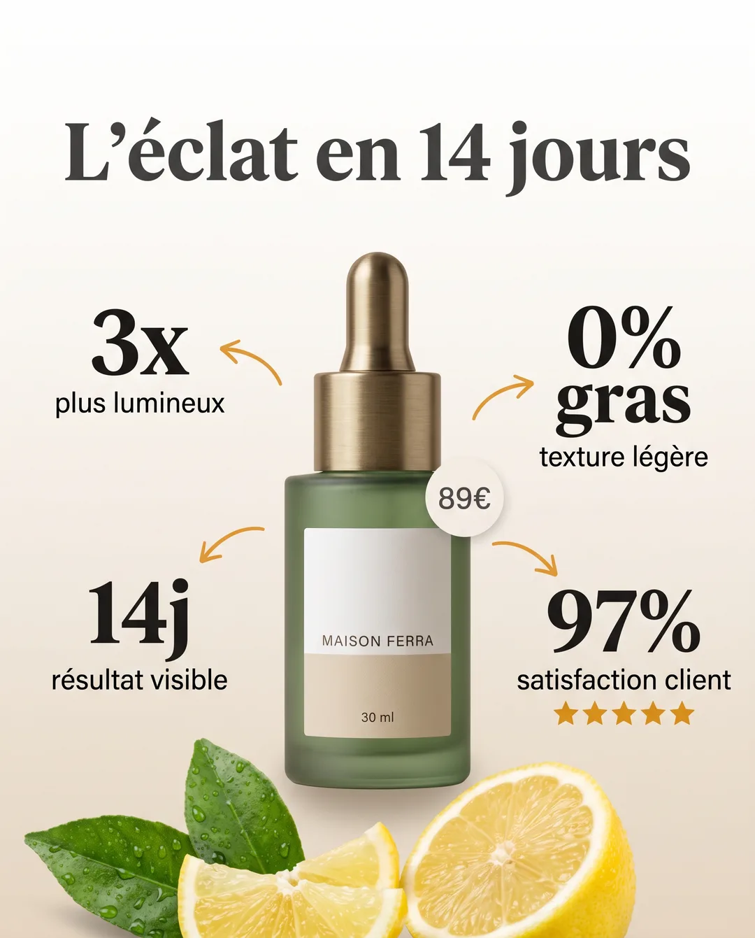 Créa « Chiffre mis en avant » générée pour Maison Ferra, cosmétique