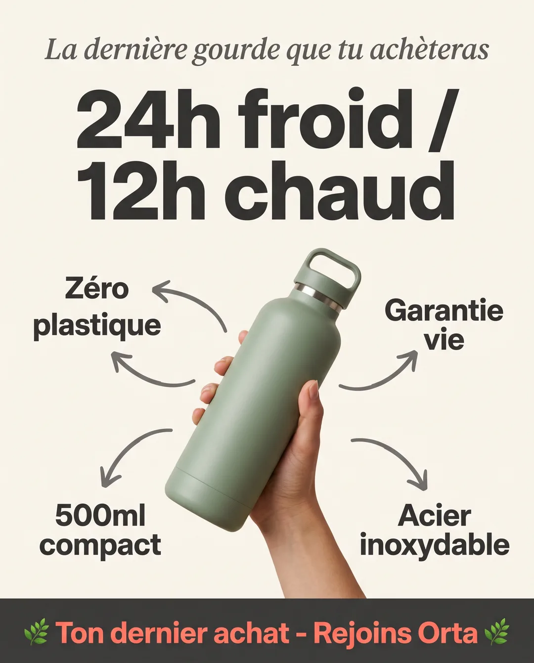Créa « Fonctions fléchées » générée pour Orta, accessoire lifestyle
